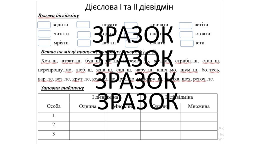 Головне зображення розробки: Картка “Дієслова І та ІІ дієвідмін” 7 клас НУШ