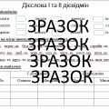 Картка “Дієслова І та ІІ дієвідмін” 7 клас НУШ