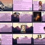 Фото розробки: Дж. Байрон «Мій дух як ніч…»