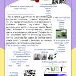 Робочий зошит з фізичної культури 7 клас на навчальний рік з 12 модулів
