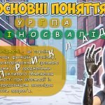 Фото розробки: Презентація “Безбар’єрність – це бачити людей серцем” 3 грудня – Міжнародний день людей з інвалідністю