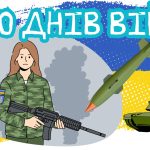Сценарій виховного заходу “1000 днів війни. 1000 днів боротьби. 1000 днів незламності”