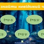 Фото розробки: Всі дії з натуральними числами. Текстові задачі. Рівняння. Узагальнення