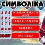 Фото розробки: Презентація-квест до Дня української хустки