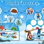 Фото розробки: Лепбук для дошкільнят “Зима”