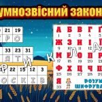 Фото розробки: Презентація “День пам’яті жертв Голодомору” 23 листопада