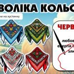 Фото розробки: Презентація-квест до Дня української хустки