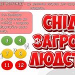 Фото розробки: Анімована інформаційно-ігрова презентація “СНІД: подумай про майбутнє” 1 грудня – Всесвітній день бо