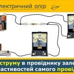 Фото розробки: Закон Ома Гра Бінго Вивчення нового матеріалу