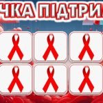 Фото розробки: Виховна година “Всесвітній день боротьби зі СНІДом”