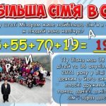 Фото розробки: Презентація “9 листопада – День Книги рекордів Гіннеса”