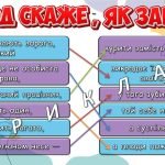 Фото розробки: Презентація “Життя без вейпінгу”. 21 листопада – Всесвітній день відмови від паління
