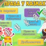 Фото розробки: Презентація “20 листопада – Всесвітній день дитини”. День прав дітей. Права дитини.