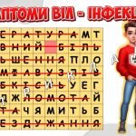 Фото розробки: Анімована інформаційно-ігрова презентація “СНІД: подумай про майбутнє” 1 грудня – Всесвітній день бо