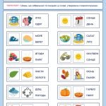 Фото розробки: Посібник для ДІАГНОСТИКИ РІВНЯ СФОРМОВАНОСТІ ГРАМАТИЧНОЇ СТОРОНИ МОВЛЕННЯ дітей старшого дошкільного віку із ЗНМ ІІІ рівня