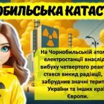 Фото розробки: Презентація-квест до Дня вшанування учасників ліквідації наслідків аварії на Чорнобильській АЕС.