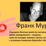 Фото розробки: Динамічна презентація 1 грудня “Всесвітній День боротьби зі СНІДом”