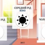 Фото розробки: Інтерактивна презентація “Граматика. Словозміна. Рід іменників”