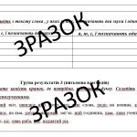 Фото розробки: Комплексна підсумкова робота (КПР) 5 клас НУШ з теми «Фонетика. Графіка.Орфоепія. Орфографія»