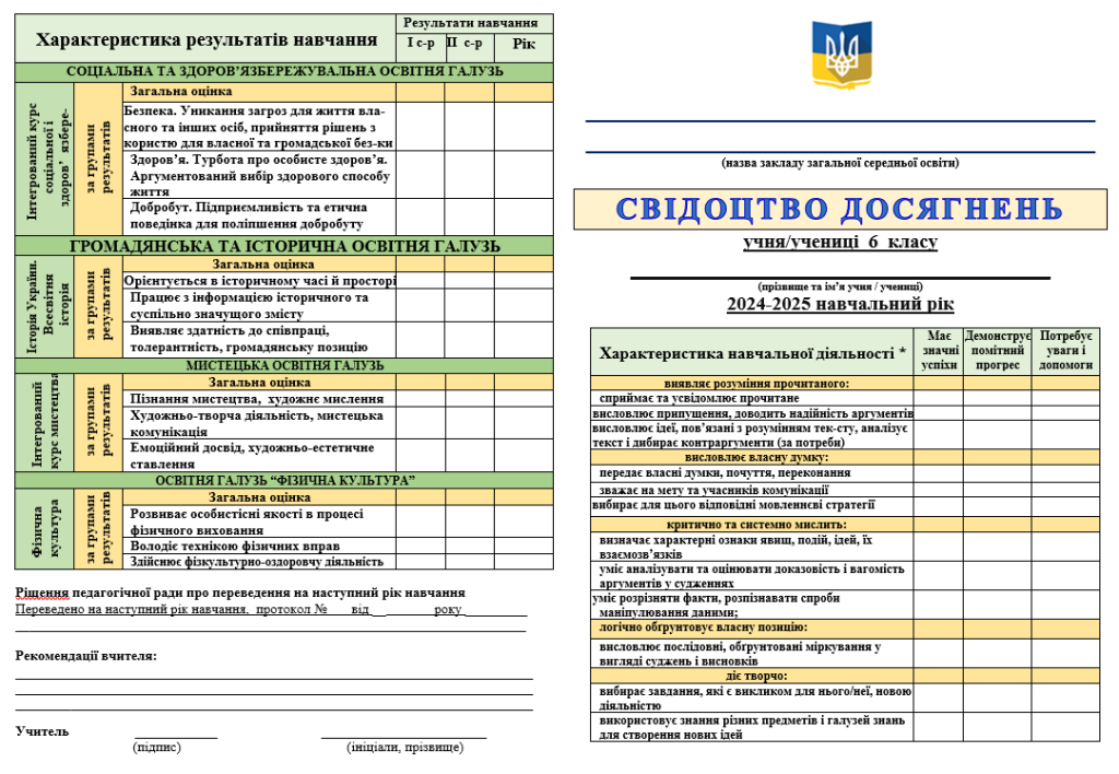 Головне зображення розробки: СВІДОЦТВО ДОСЯГНЕНЬ УЧНІВ 6 класу НУШ(ОНОВЛЕНЕ) ВІДПОВІДНО ДО НАКАЗУ МОН ВІД 02 СЕРПНЯ 2024Р. № 1093