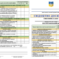 СВІДОЦТВО ДОСЯГНЕНЬ УЧНІВ 6 класу НУШ(ОНОВЛЕНЕ) ВІДПОВІДНО ДО НАКАЗУ МОН ВІД 02 СЕРПНЯ 2024Р. № 1093