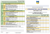 СВІДОЦТВО ДОСЯГНЕНЬ УЧНІВ 6 класу НУШ(ОНОВЛЕНЕ) ВІДПОВІДНО ДО НАКАЗУ МОН ВІД 02 СЕРПНЯ 2024Р. № 1093
