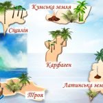 Фото розробки: Карта мандрів Енея (“Енеїда” І.Котляревського)