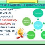 Фото розробки: Презентація “Академічна доброчесність для учнів”