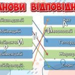 Фото розробки: Презентація “9 листопада – День Книги рекордів Гіннеса”