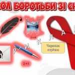 Фото розробки: Анімована інформаційно-ігрова презентація “СНІД: подумай про майбутнє” 1 грудня – Всесвітній день бо