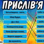 Фото розробки: 1000 днів війни “1000 днів боротьби за свободу”
