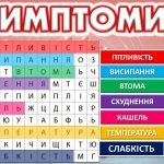 Фото розробки: Виховна година “Всесвітній день боротьби зі СНІДом”