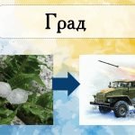 Фото розробки: 1000 днів війни: шлях до перемоги