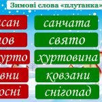 Фото розробки: День Святого Миколая – свято доброти й чудес. Сучасна презентація 2025