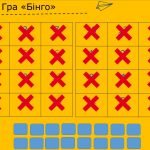 Фото розробки: Закон Ома Гра Бінго Вивчення нового матеріалу