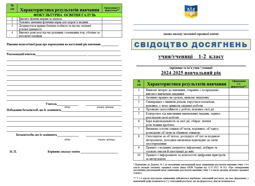 Головне зображення розробки: СВІДОЦТВО ДОСЯГНЕННЬ УЧНІВ 1-2 КЛАС (в документі ворд, легко редагувати)