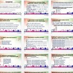 Фото розробки: НМТ з української мови 3 варіант