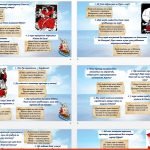 Фото розробки: Карта мандрів Енея (“Енеїда” І.Котляревського)