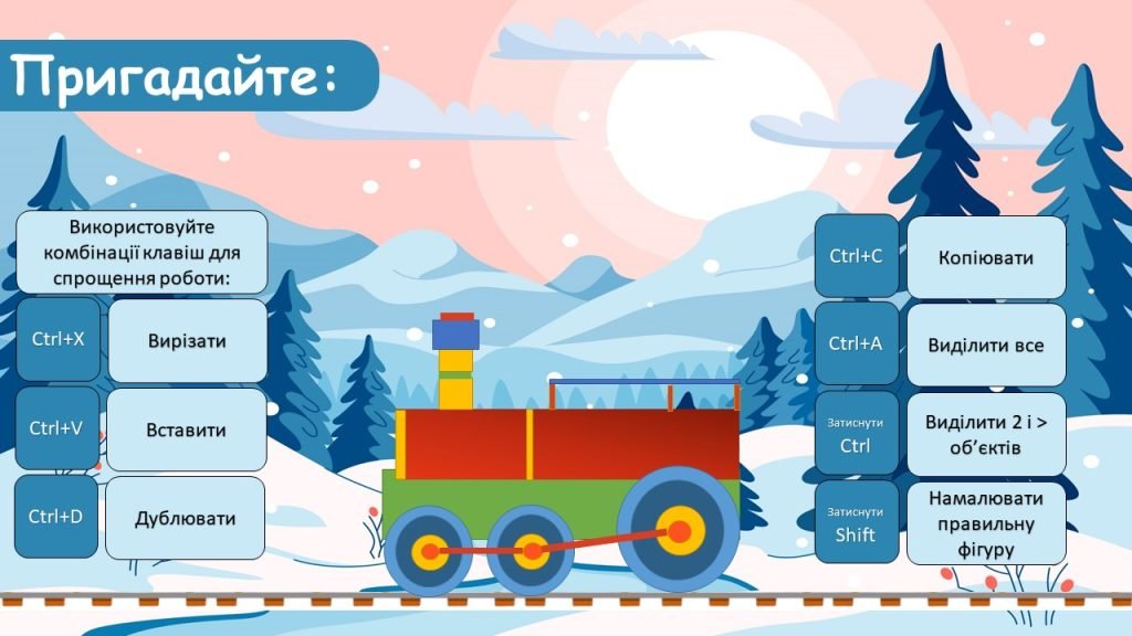 Головне зображення розробки: Створення та вставлення зображень на слайдах. Редагування та форматування зображень на слайдах