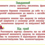 Фото розробки: Дидактична гра з англійської мови “Корисна та шкідлива їжа”
