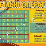 Фото розробки: Презентація “16 листопада – День працівників радіо, телебачення та зв’язку в Україні”