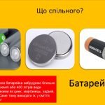 Фото розробки: Закон Ома Гра Бінго Вивчення нового матеріалу