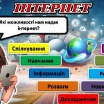 Фото розробки: Презентація “Медіаграмотність”, “Безпечний інтернет”