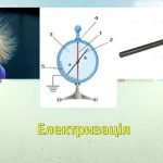 Фото розробки: Хлопці чи дівчата фізика тиждень фізики