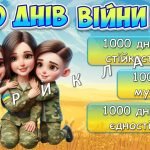 Фото розробки: Презентація “1000 днів незламності” до 19 листопада – 1000 днів від початку повномасштабного вторгне