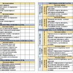 Фото розробки: СВІДОЦТВО ДОСЯГНЕНЬ УЧНІВ 7 КЛАСУ НУШ Дві іноземні м+курси НАКАЗ МОН ВІД 02.08.2024Р. № 1093иб