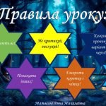 Фото розробки: Всі дії з натуральними числами. Текстові задачі. Рівняння. Узагальнення
