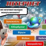 Фото розробки: Презентація “Медіаграмотність”, “Безпечний інтернет”
