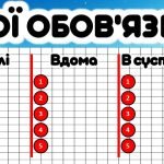 Фото розробки: Міжнародний день прав людини