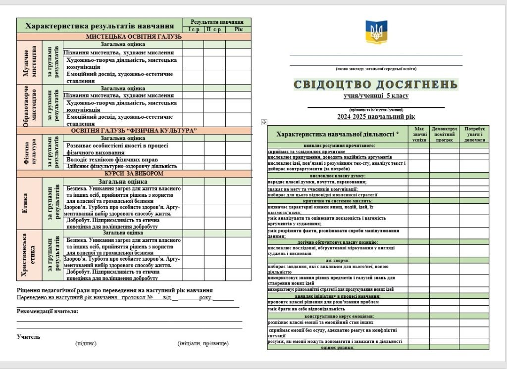 Головне зображення розробки: СВІДОЦТВО ДОСЯГНЕНЬ 5 клас ОНОВЛЕНЕ Наказ МОН від 02.08.2024р. № 1093 Рекомендації щодо оцінюювання